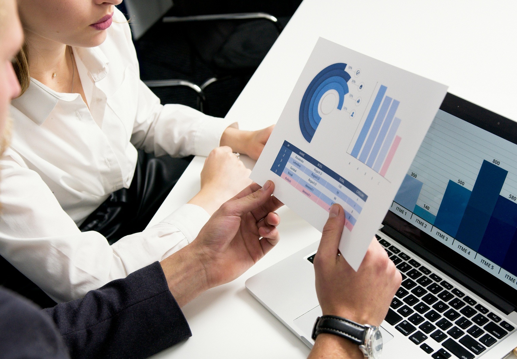 Real estate planning and site review